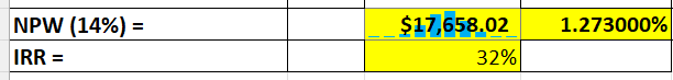Image of Econ SIPmath